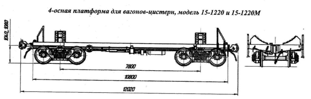Модель: 15-1220М