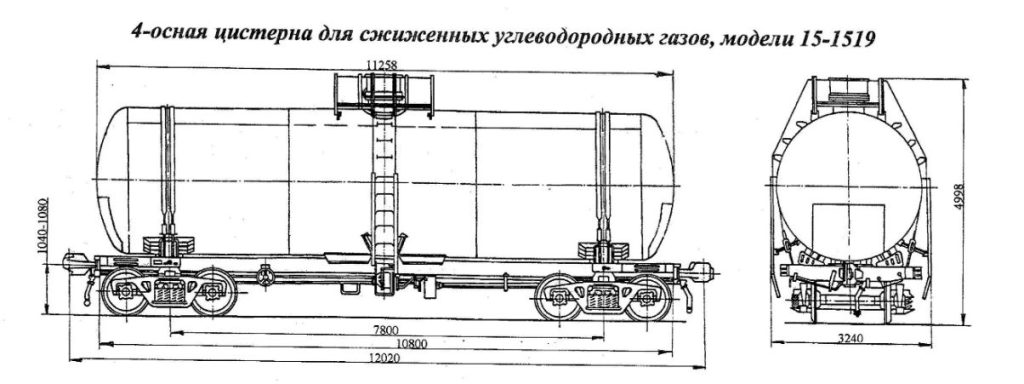 Модель: 15-1519-02