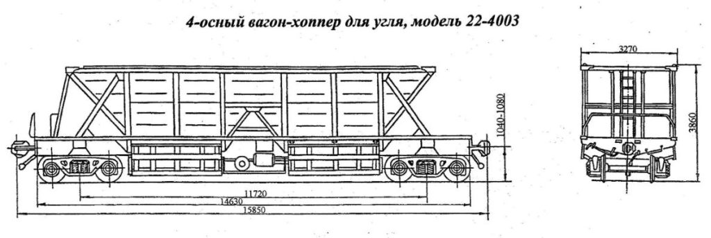 Модель: 22-4003