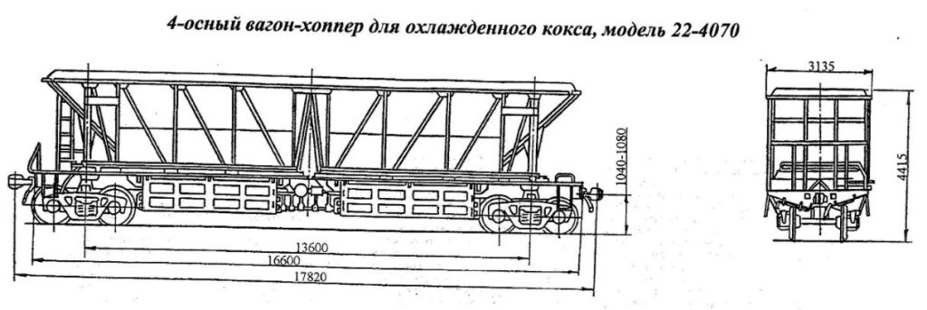 Модель: 22-4070