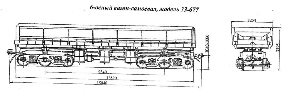 Модель: 33-677