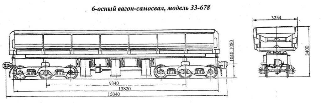 Модель: 33-680