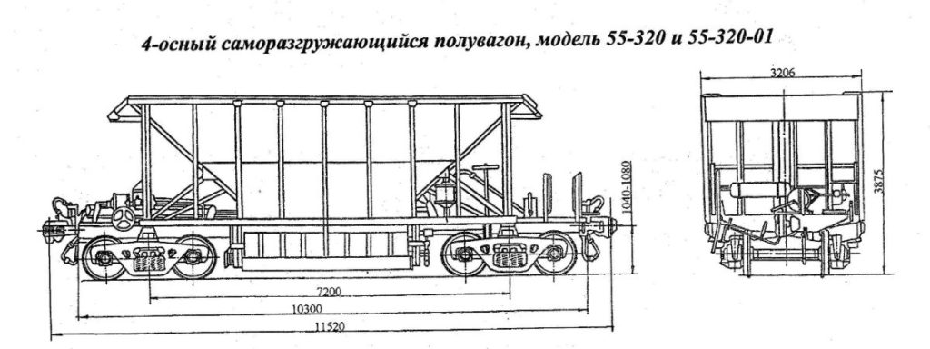 Модель: 55-320